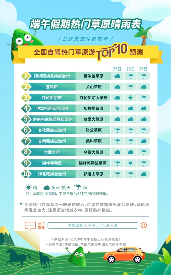 端午出游晴雨地圖來了！ 一圖看懂端午出游天氣